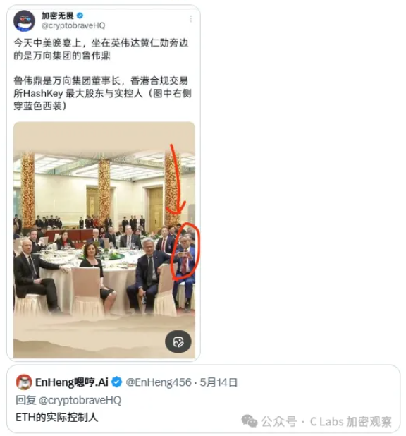 大漂亮| C Labs tweet media