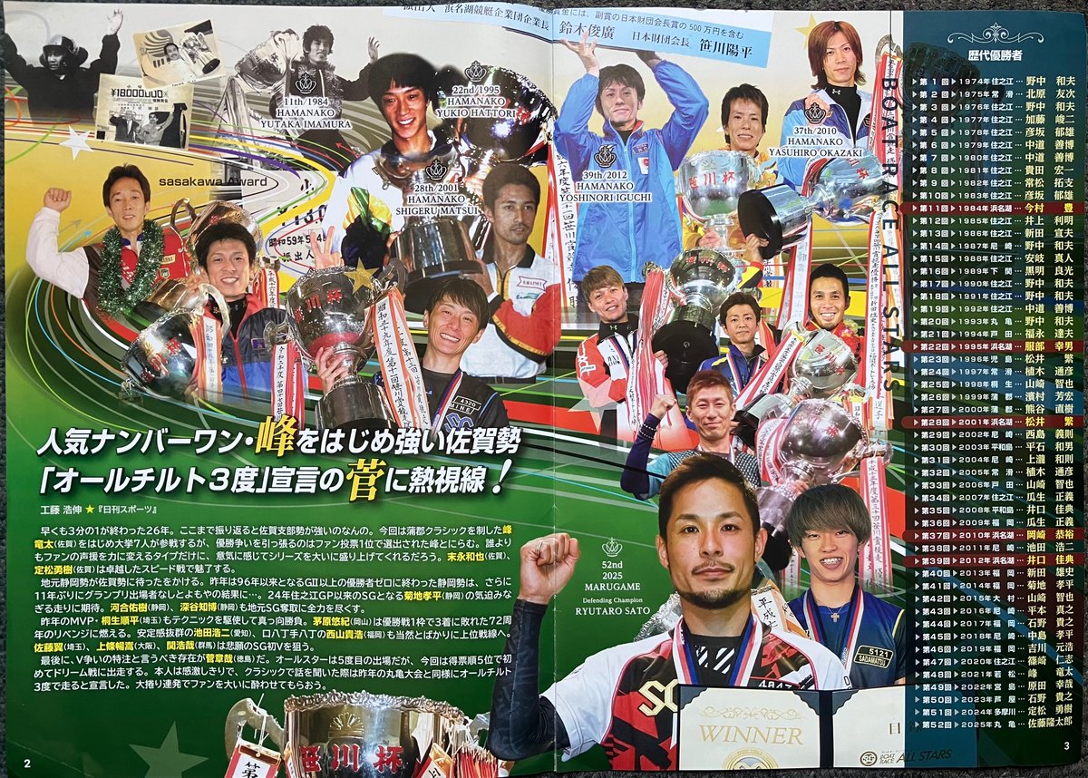 土屋幸宏(マンスリーBOAT RACE社長&編集長) tweet media