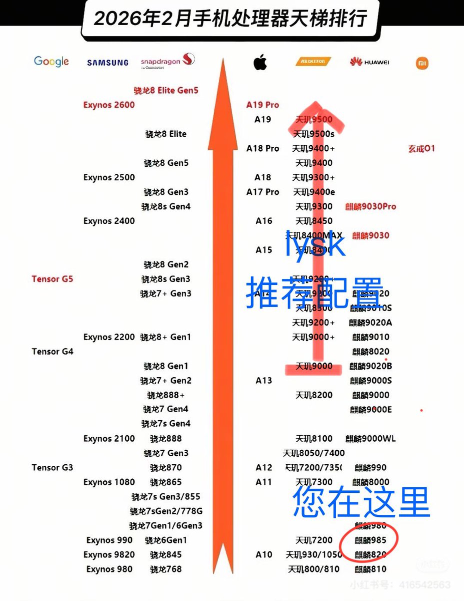 Paracosm_浮 tweet media