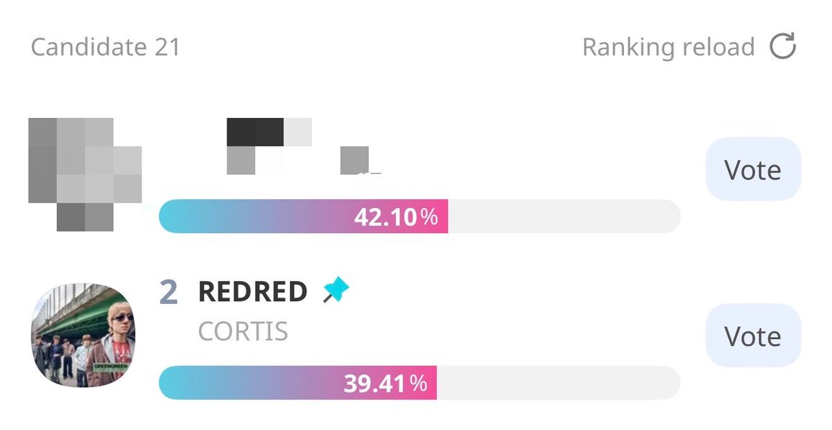 CORTIS CONNECT tweet media