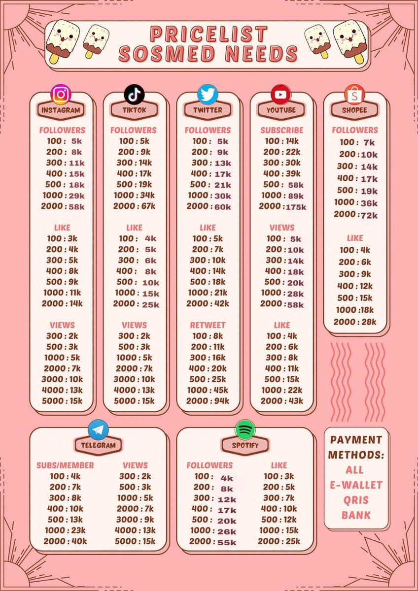 neon_aceteam's tweet photo. @DiterimaUnpad Gaskeun https://t.co/RyzerlFrx9