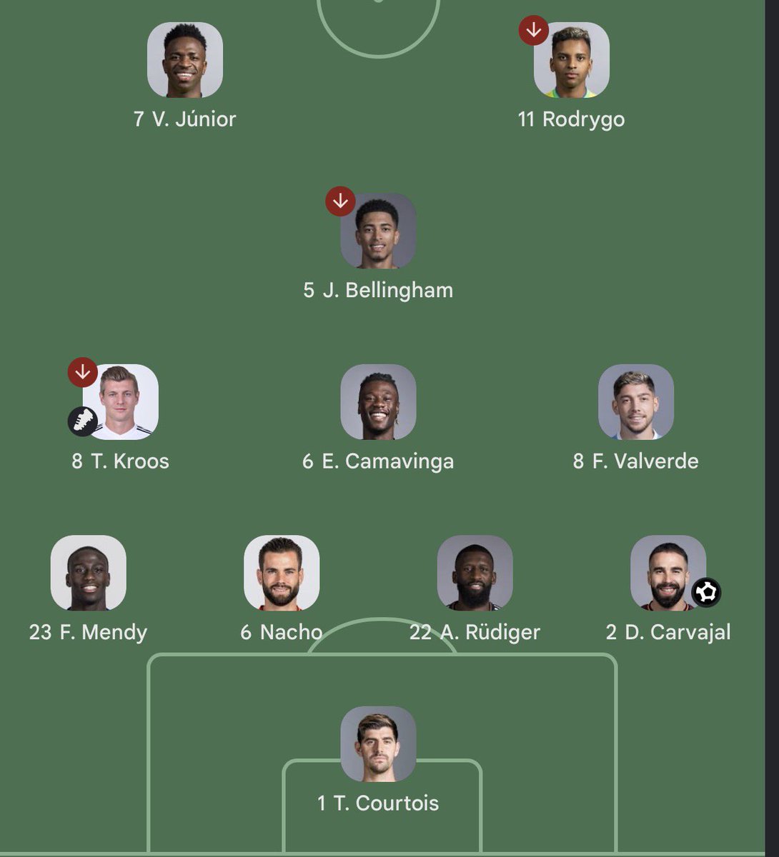 jcmarty14's tweet photo. @FPL_ElCapi @sanguinex @trunksRM No sabía que Benzema jugo en la segunda champions 🤔
PD. Muy buen partido de modric también https://t.co/bJ33y8WuXF