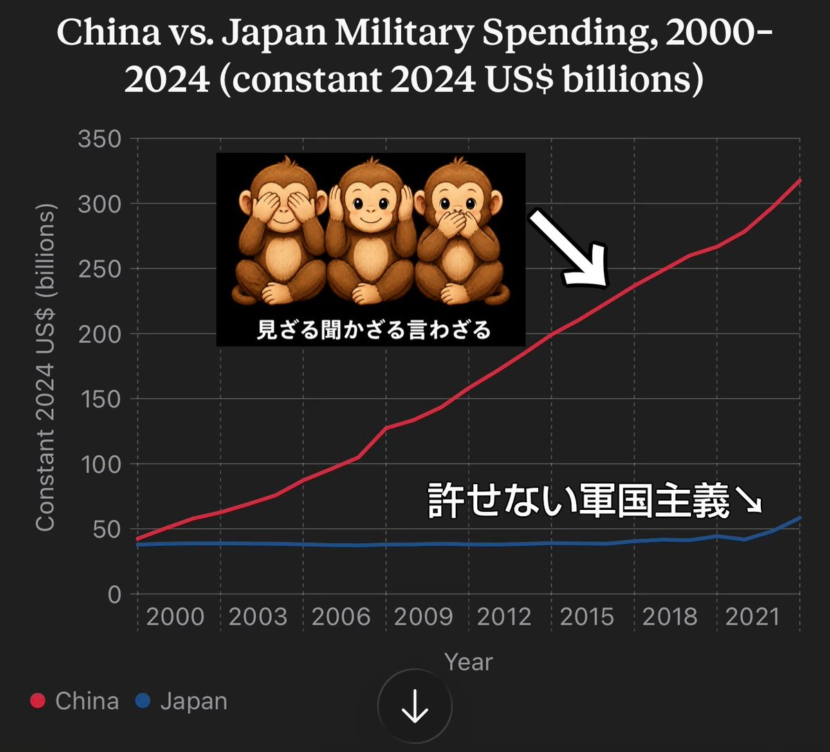 ナザレンコ・アンドリー🇯🇵🤝🇺🇦 tweet media