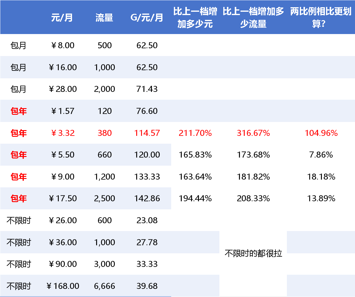 渡边君 tweet media