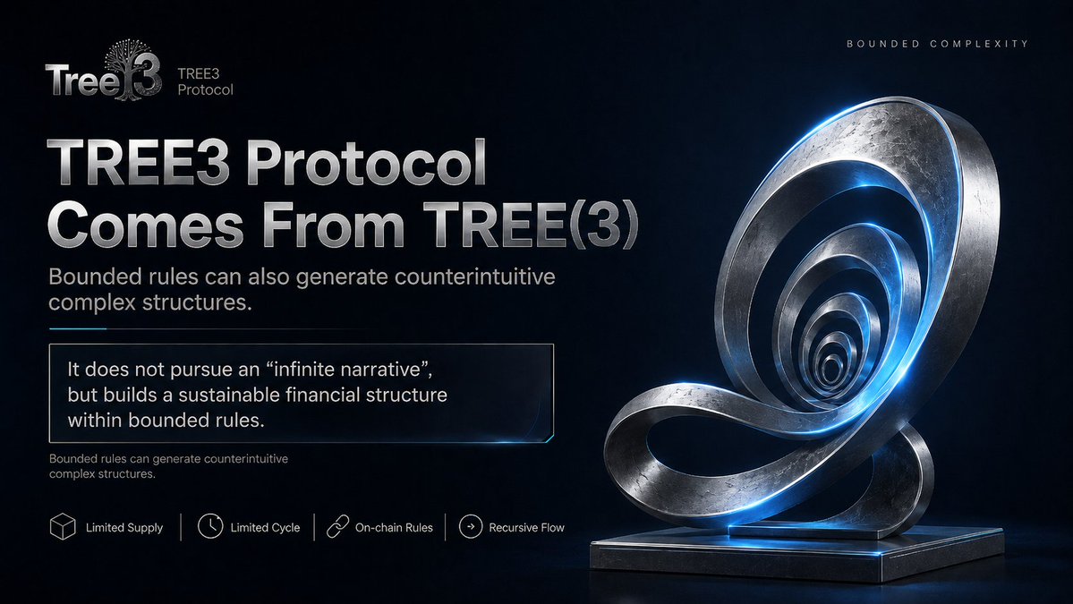 TREE3 tweet media
