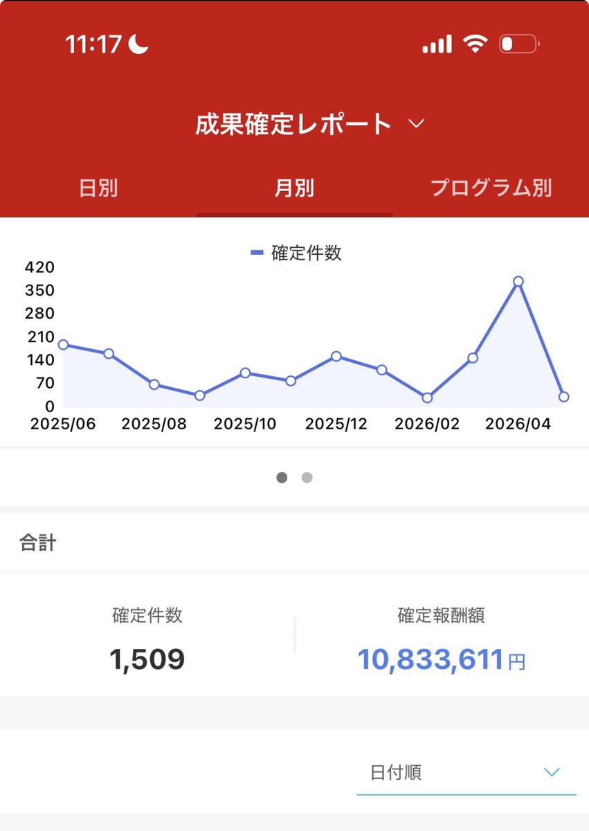 ニートピア tweet media