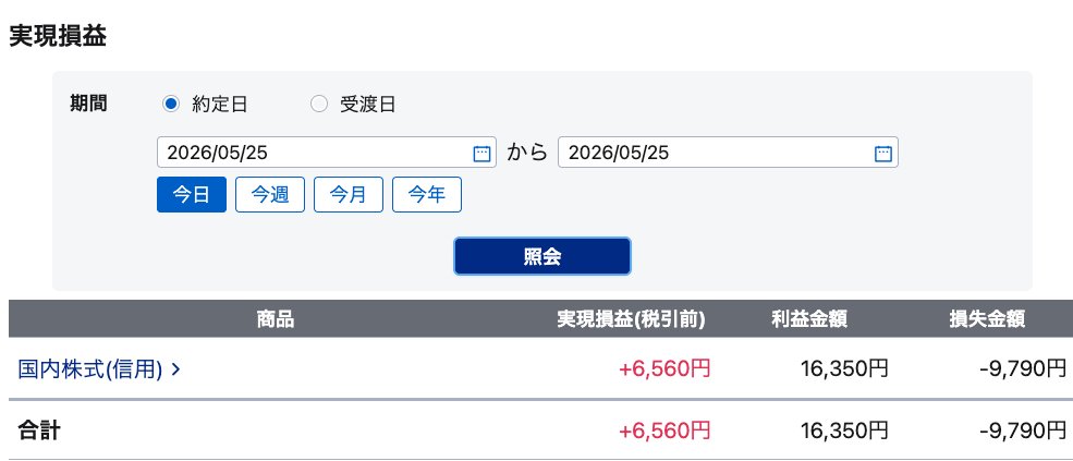 デイトレずんだもん📈株 先物 tweet media