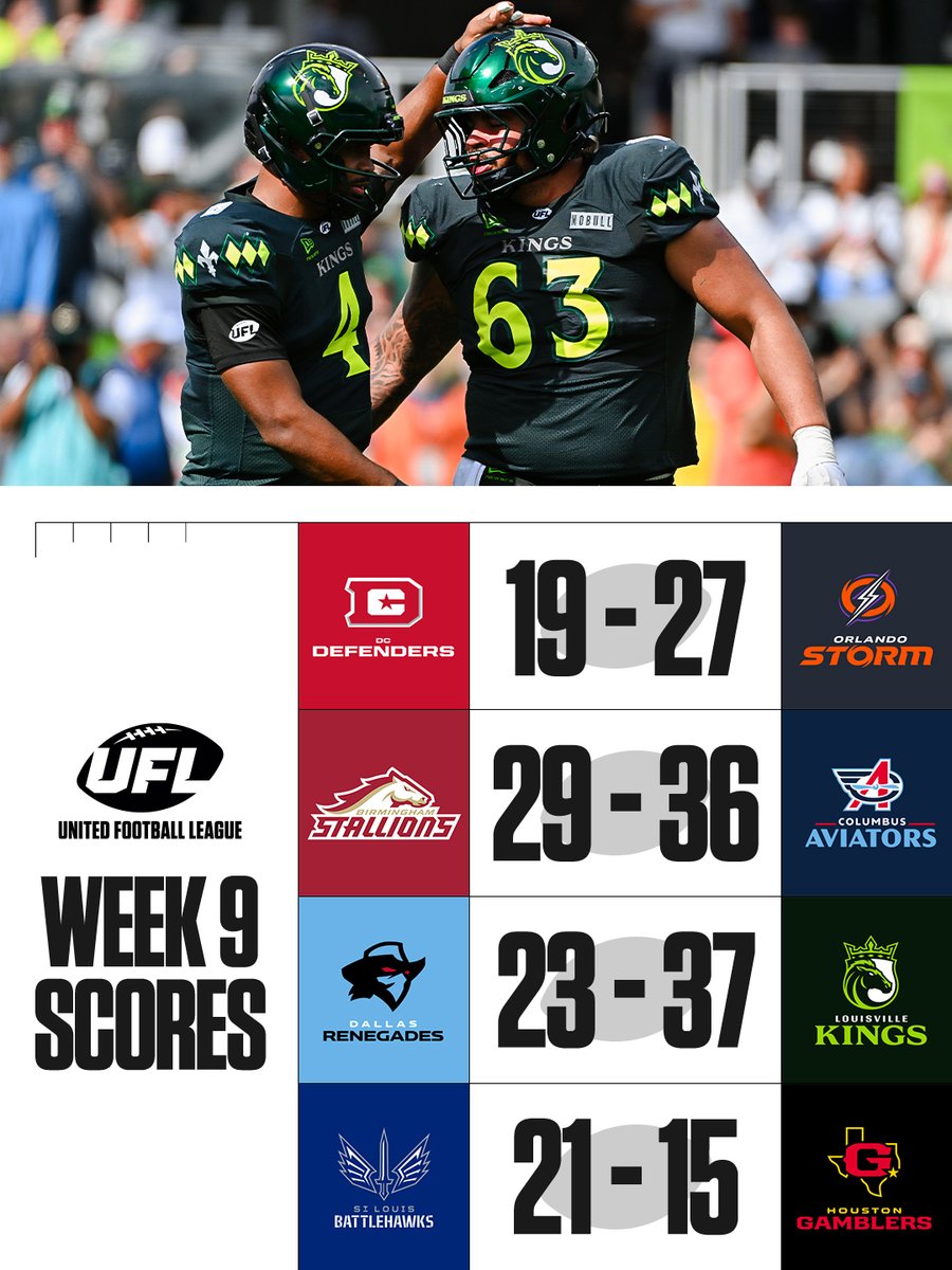 United Football League tweet media