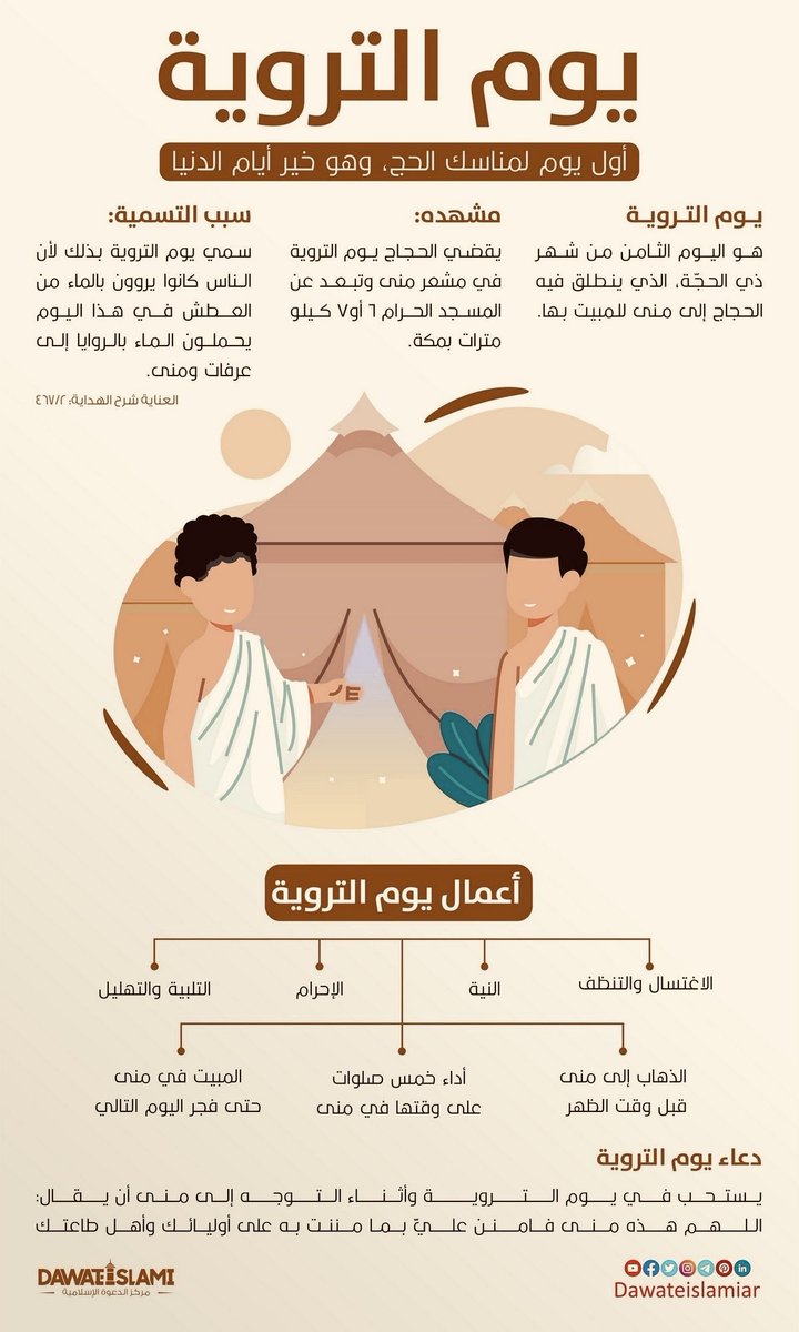 samabdn's tweet photo. #يوم_التروية https://t.co/scbaTjntUS