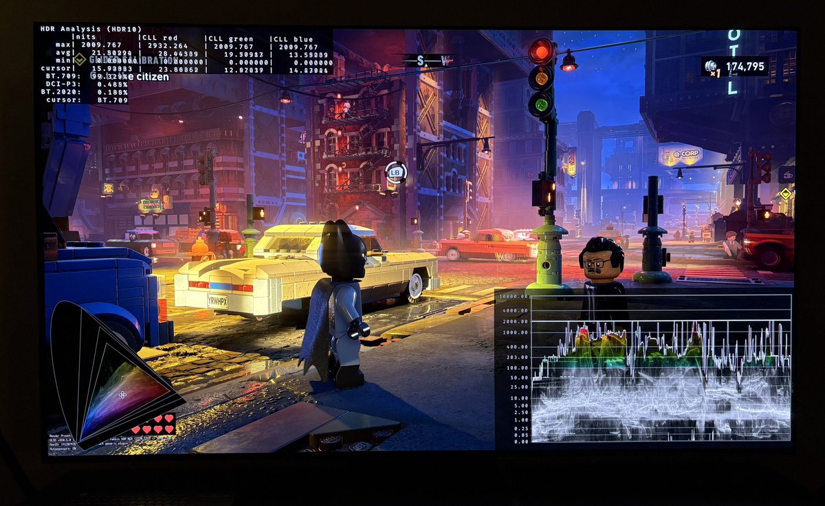 HDR game analysis tweet media