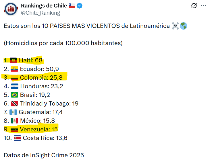 Campesino de la Sierra tweet media