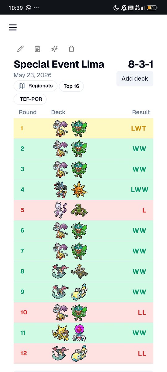 LoayzaFernando1's tweet photo. Made assim in Lima Special Event.
Top 16 
My final match was so intense to the point we both were coin flipping, Diego played perfectly and won the event. Congrats to him!!
S/o  @todtebyn3. Been playing his lists for a while and had great results.
Great guide

I love this game! https://t.co/HcSTLnJX1u