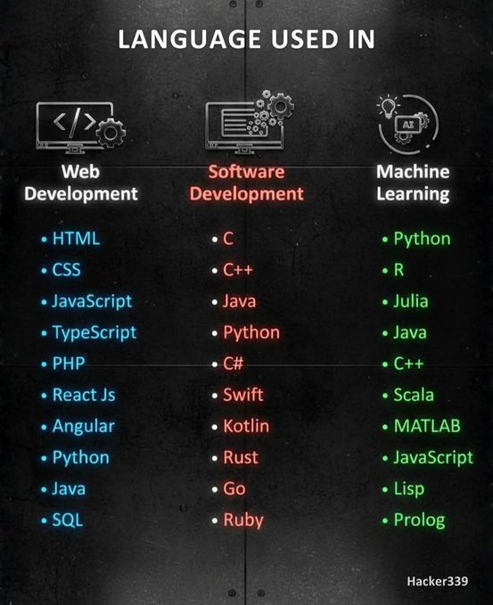 learn_computerx tweet picture