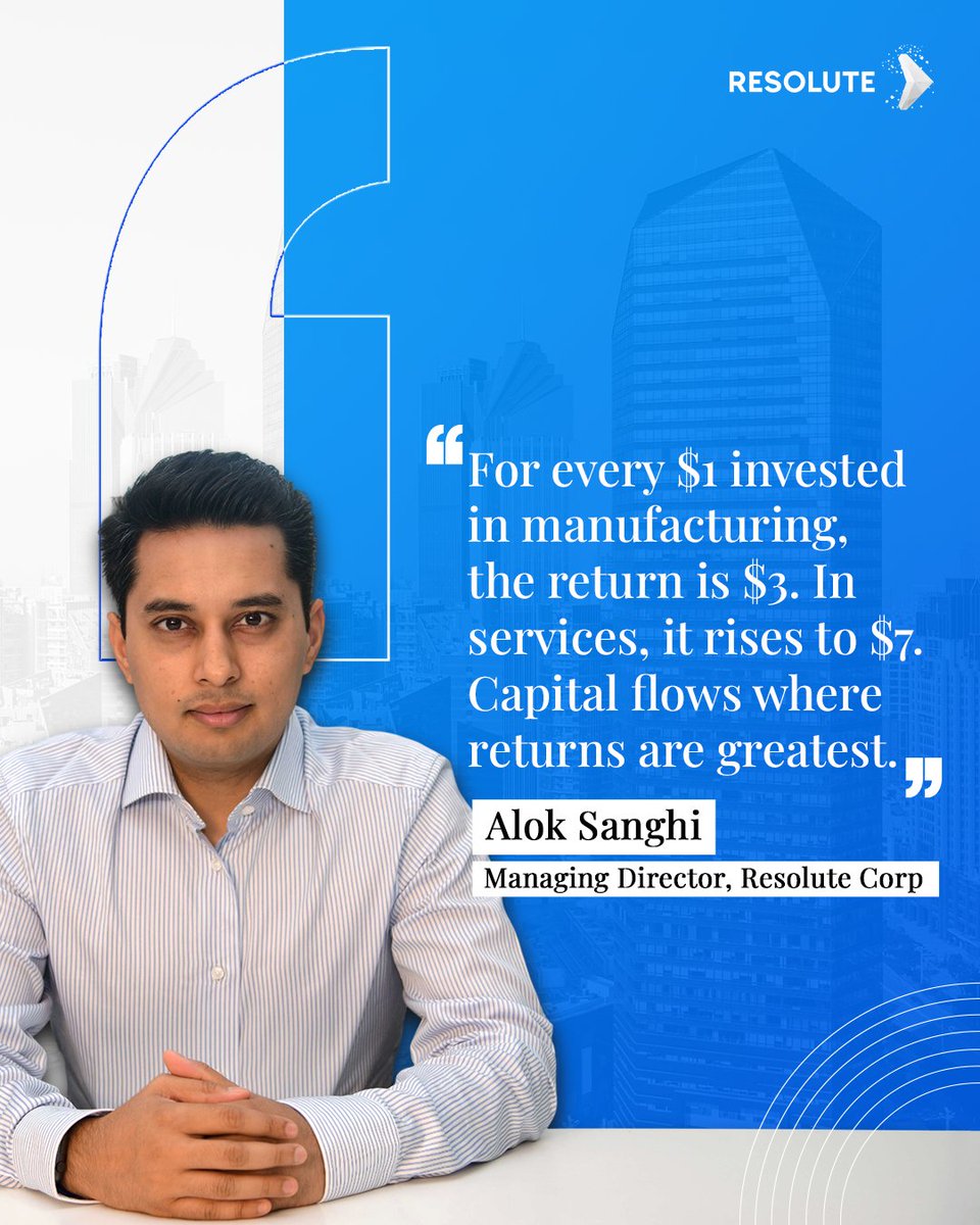 ResoluteCorp's tweet photo. As India’s growth story evolves, investors must pay closer attention to where productivity, scalability, and long-term value creation are accelerating. 

The next decade will reward the ability to identify where capital efficiency is reshaping the economy itself. https://t.co/r6MuIi7fN0