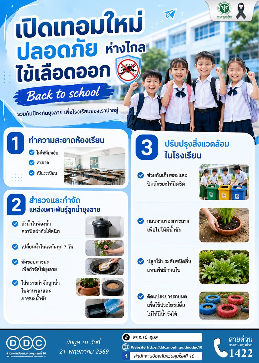 กรมควบคุมโรค tweet media