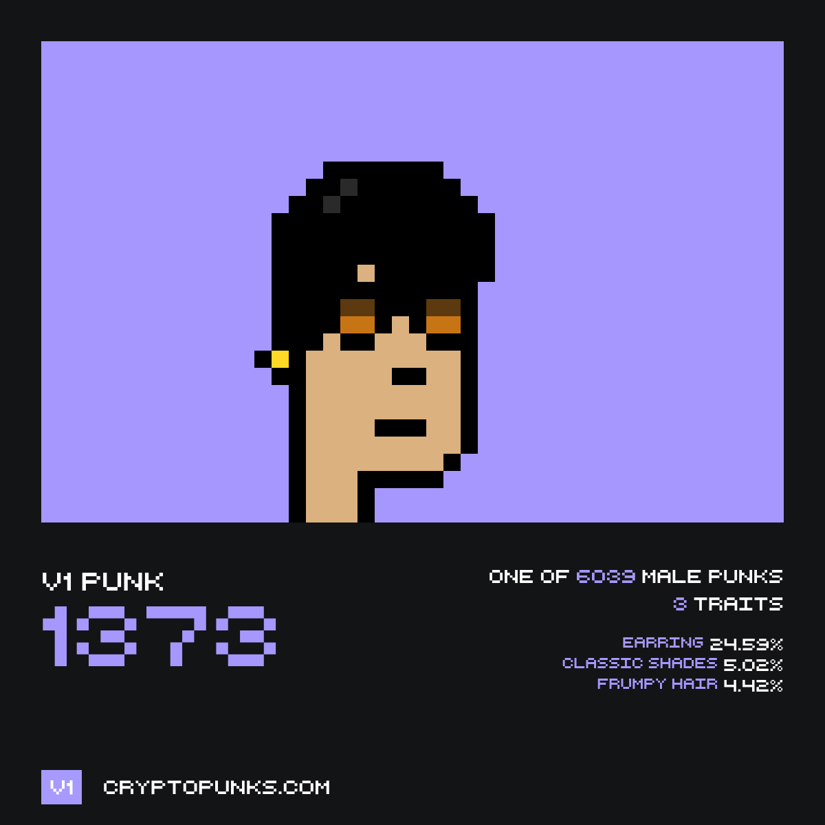 v1 CryptoPunks Bot tweet media