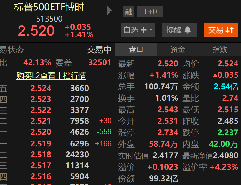 Aulay|投资实验室 tweet media