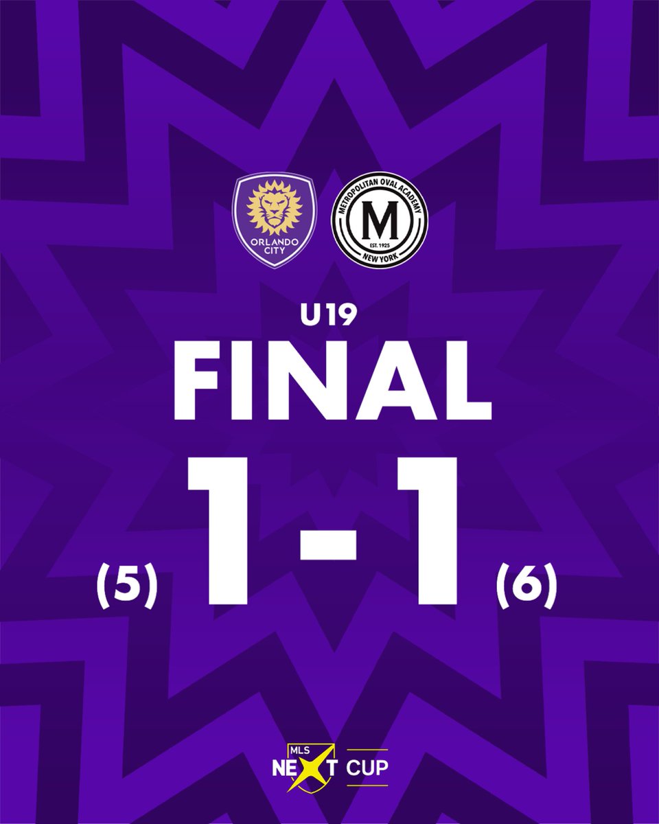 Orlando City SC Academy tweet media