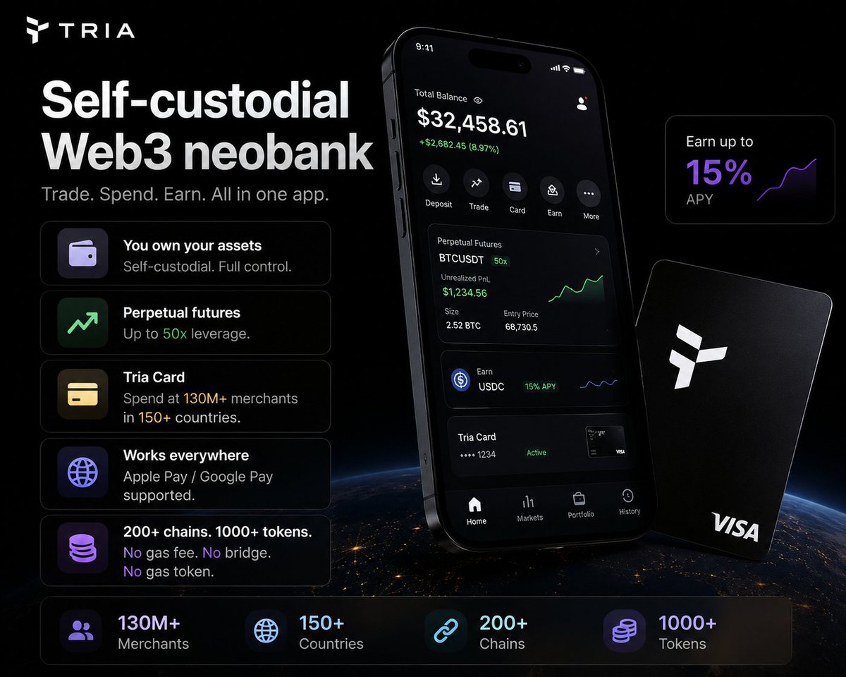 Korn🐬TermMax tweet media
