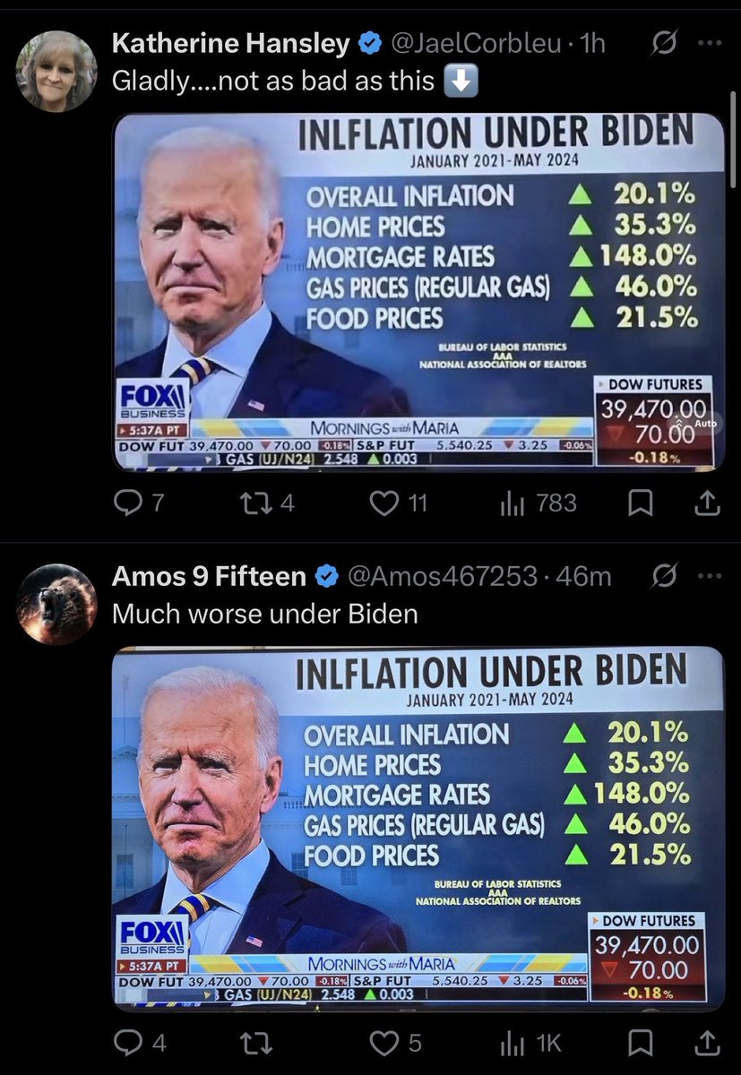 The Standard Deviation 📊 tweet media