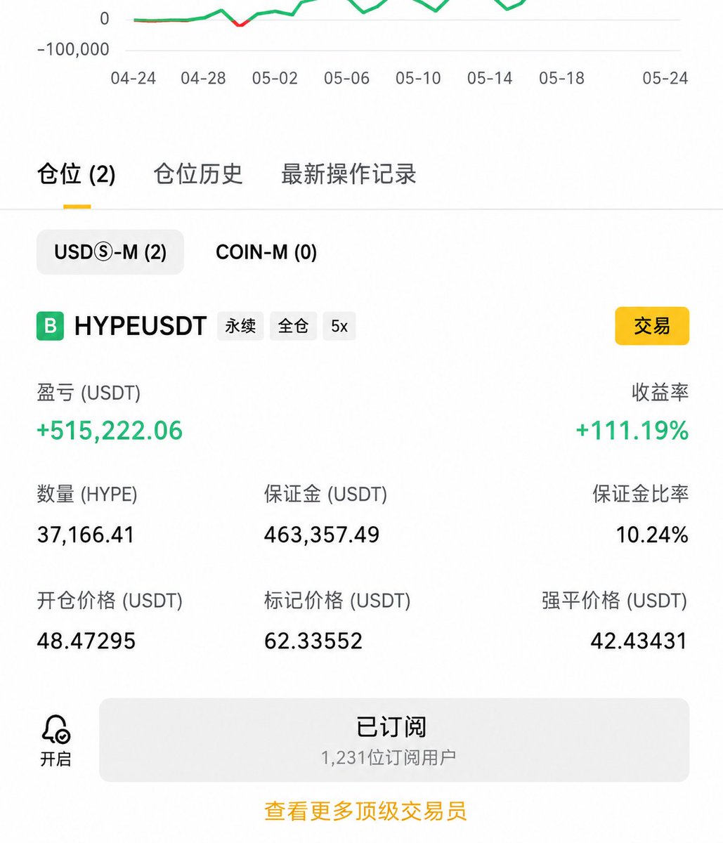 Crypto长侠 tweet media