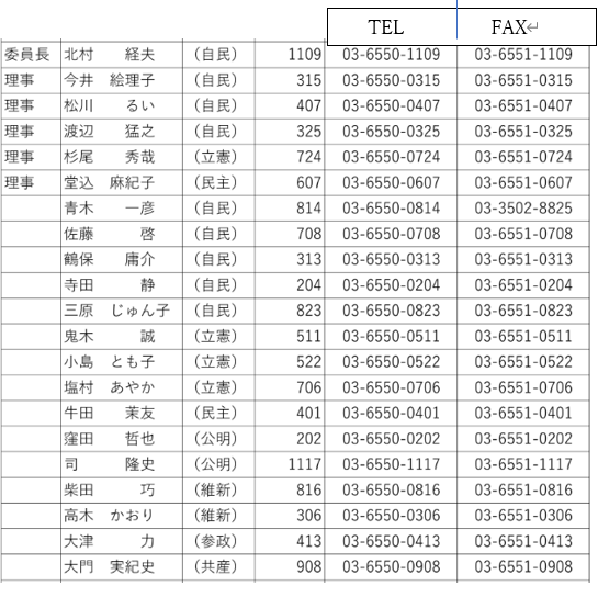改憲発議阻止デモ(ノコ←【noco】vertwar=見えない戦争も拒否) tweet media