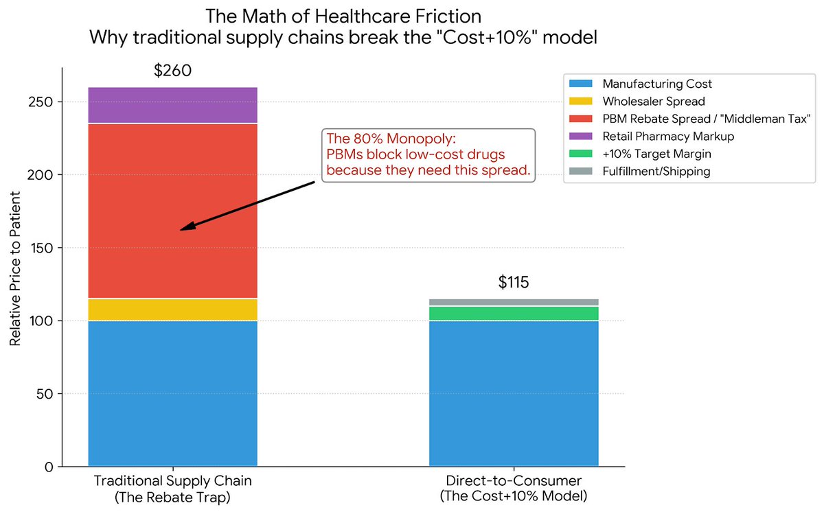 The Quantified Universe tweet media