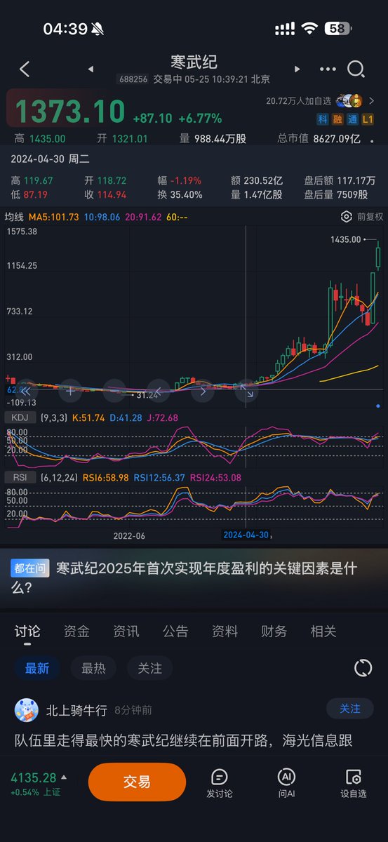 Manchurius Hao — Greeks.live首席赌狗 tweet media