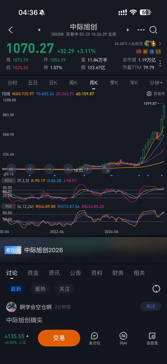 Manchurius Hao — Greeks.live首席赌狗 tweet media
