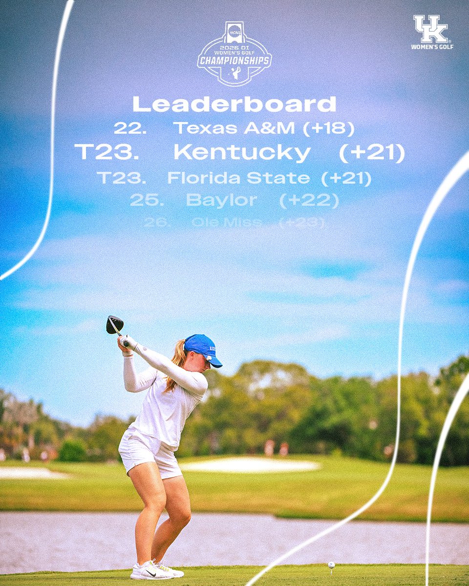 KentuckyWGolf's tweet photo. That's a wrap on a historic season with our young group!!! ✨

The Wildcats finished two spots ahead of their seed going into the NCAA Championship.

Until next year. 😍 https://t.co/obO9pBbhAy