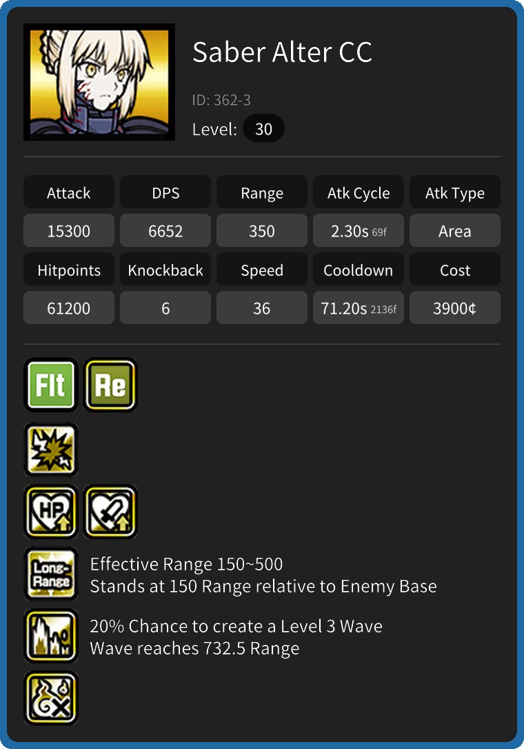 Battle Cats Leaks tweet media
