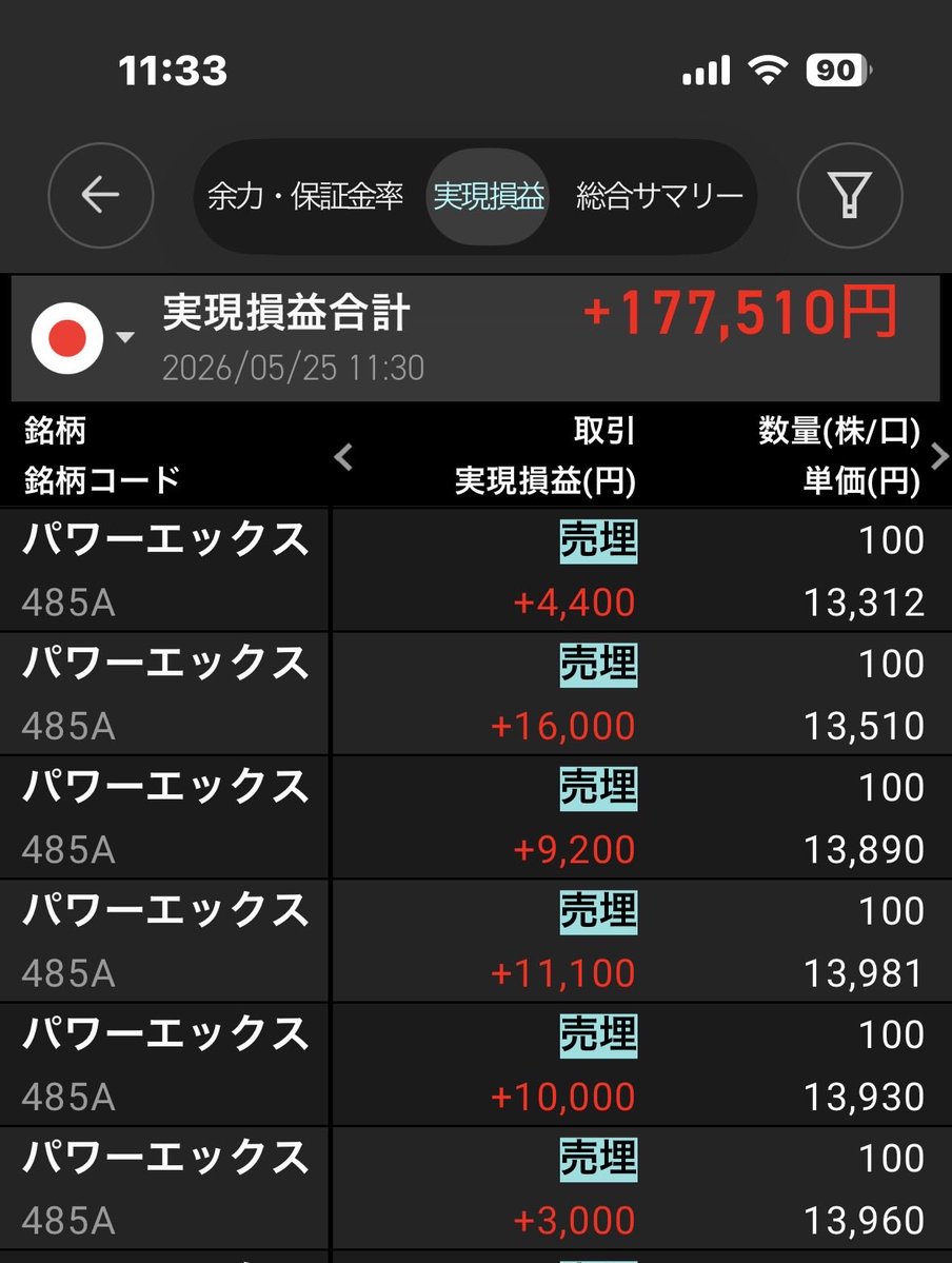 まるさん tweet media