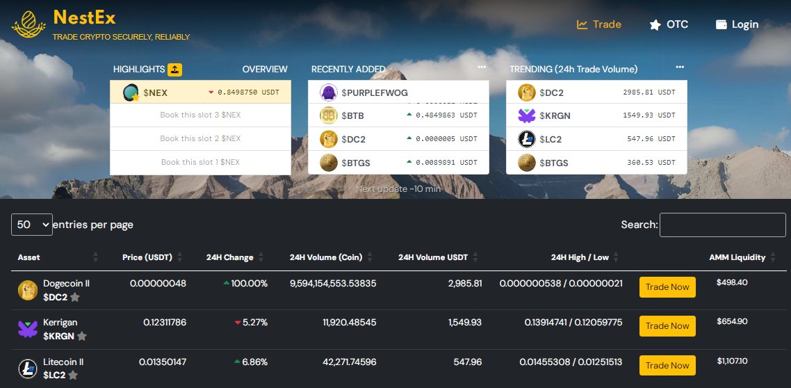 Dogecoin-II (DC2) tweet media