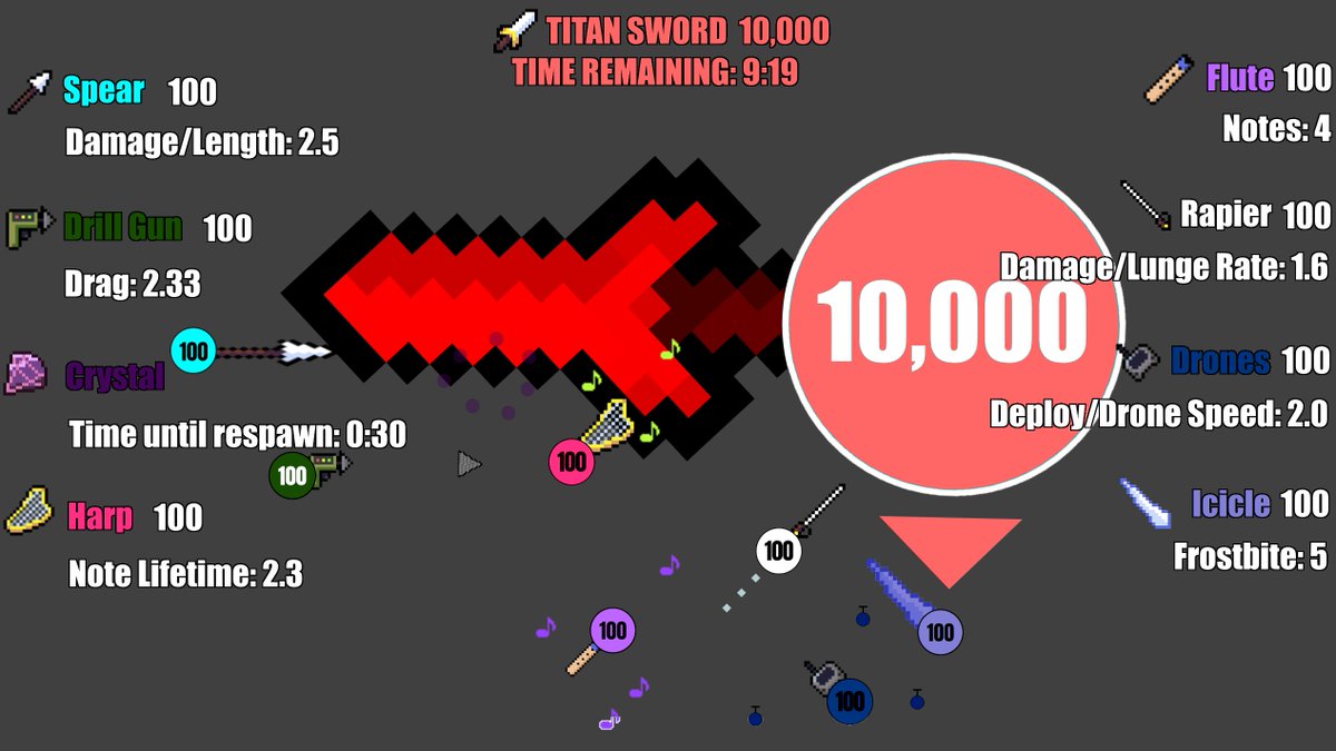 FluteLogger's tweet photo. Been thinking of raid bosses with this playstyle... https://t.co/K4gccgFOED