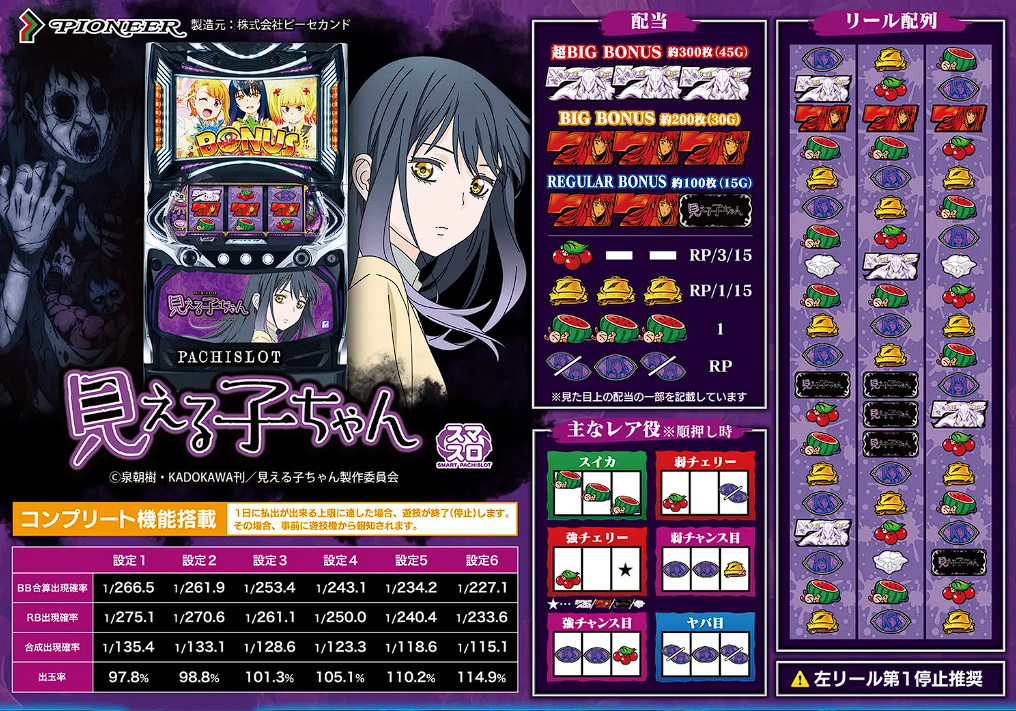 パチンコ・パチスロ.com tweet media