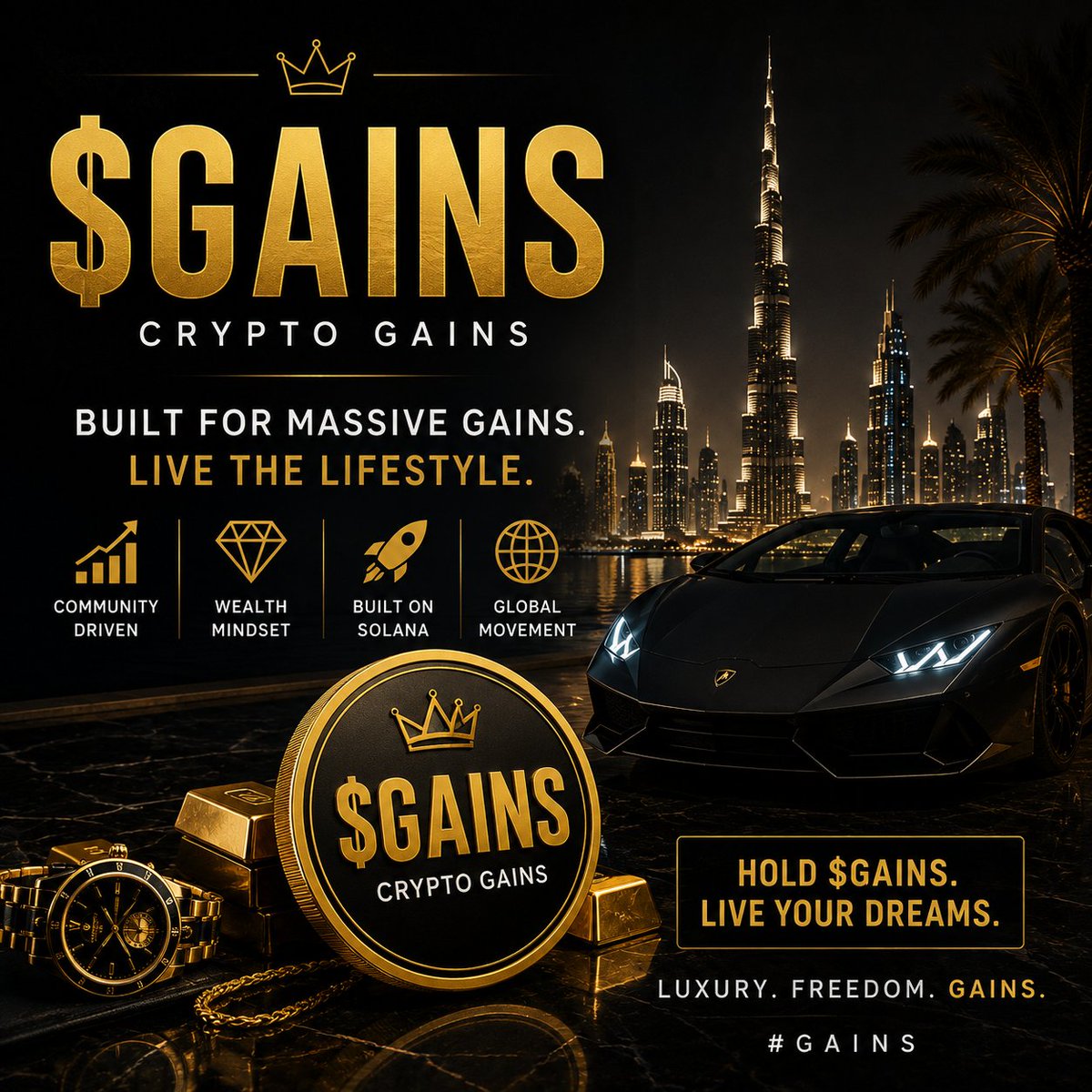 Crypto Gains tweet media