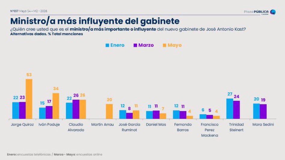 Renato tweet media