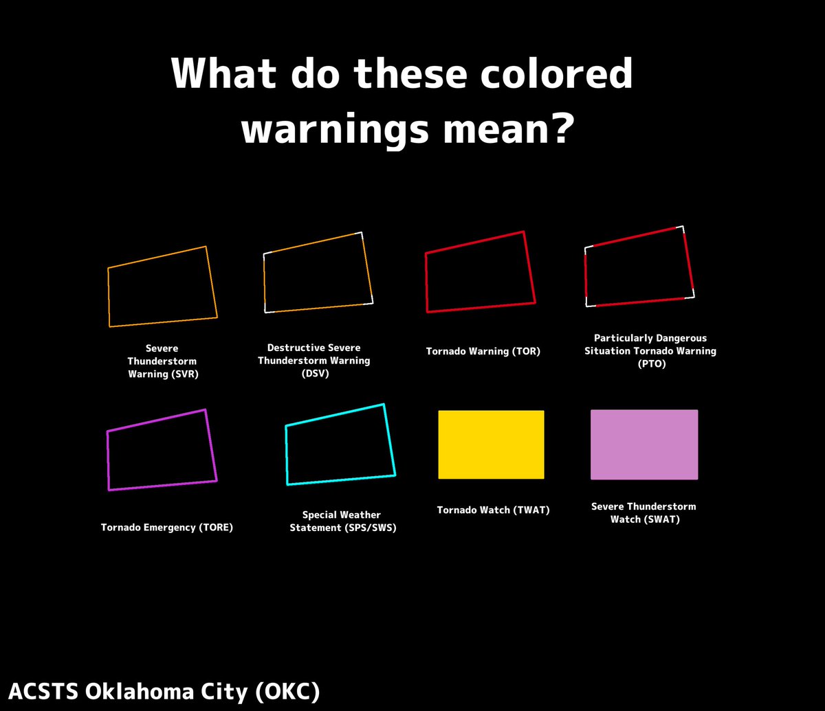 ACSTS Oklahoma City tweet media