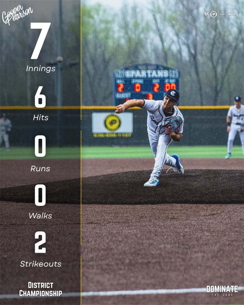 Premier Pitching and Performance tweet media