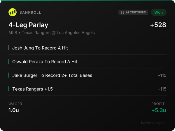 bankroll_cap's tweet photo. Texas Rangers covered +1.5, and @bigbetsbrand123 saw it. Oswald Peraza recorded a hit, Jake Burger went over 1.5 total bases, a +5.3u cash.

https://t.co/uw4qt8GaJe https://t.co/Vo79YwEpuX