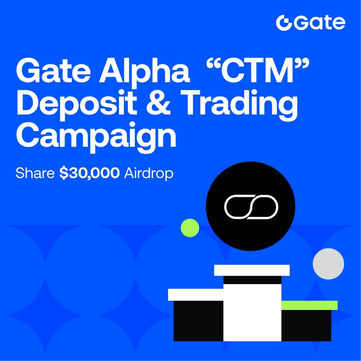 Gate Alpha tweet media