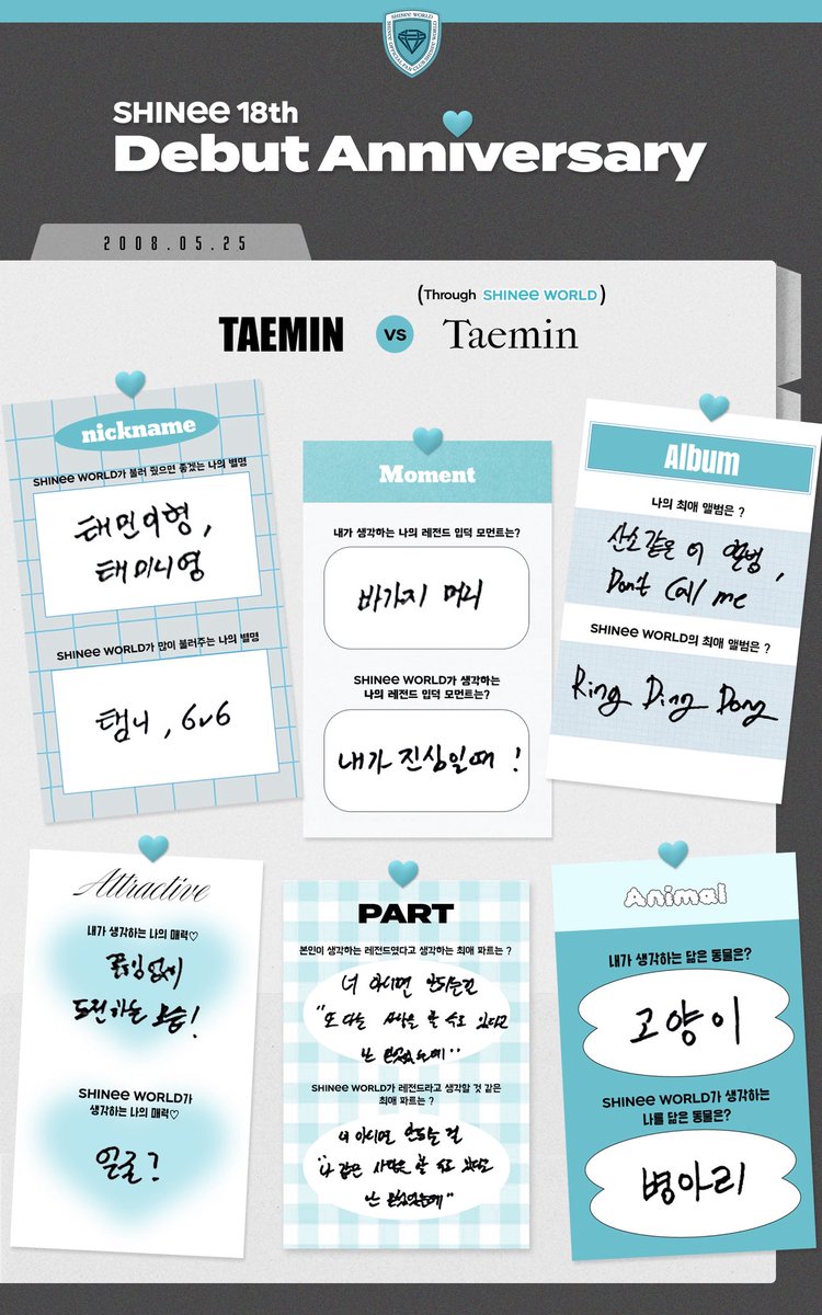 like_718's tweet photo. SHINee Debut 18th Anniversary #태민 https://t.co/YJyaw321aJ