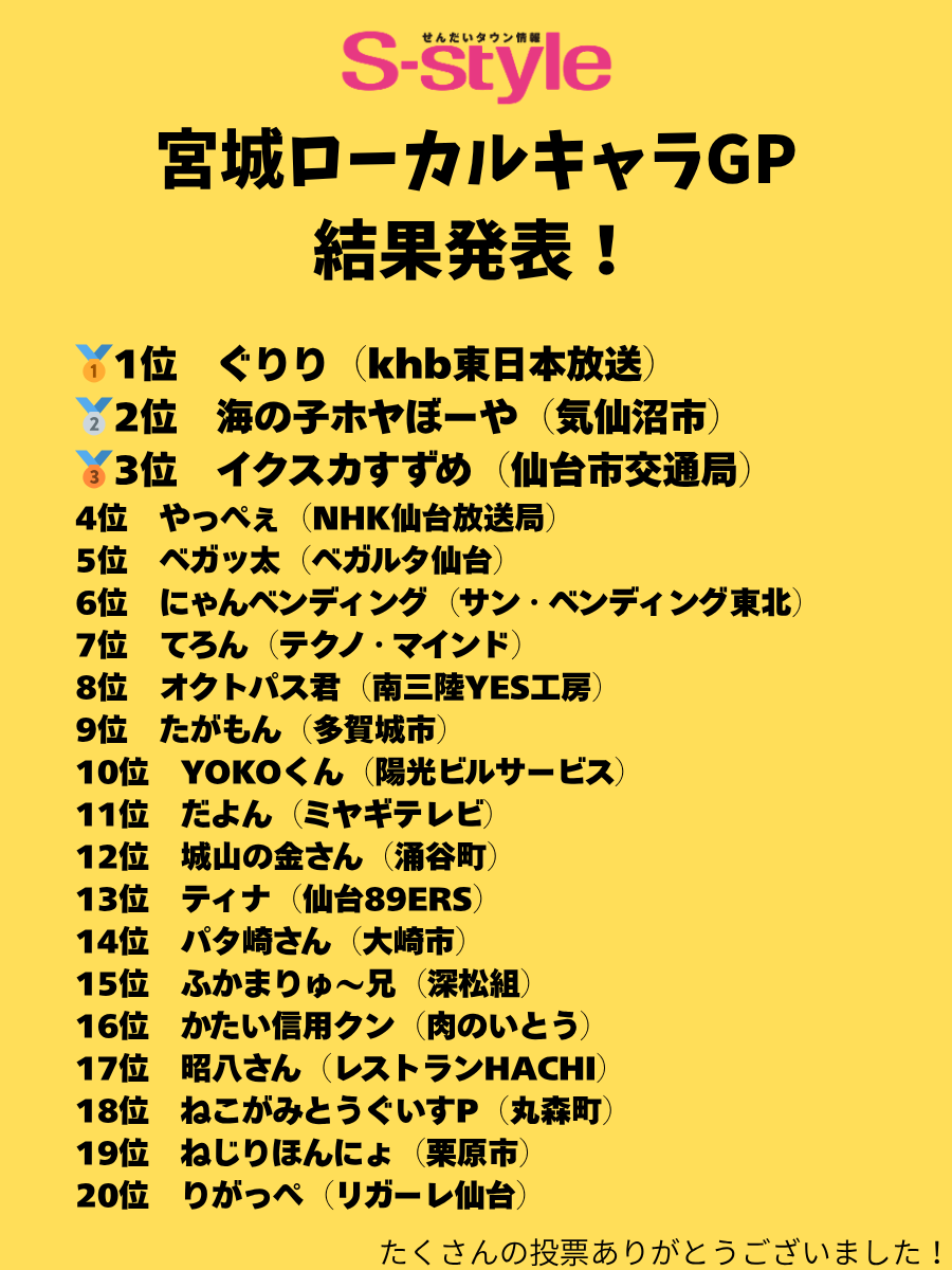せんだいタウン情報S-style tweet media