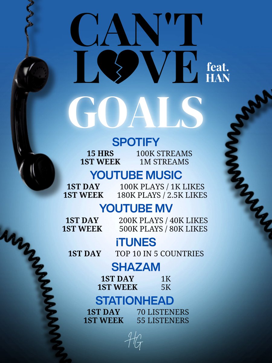 HAN ํ GLOBAL tweet media