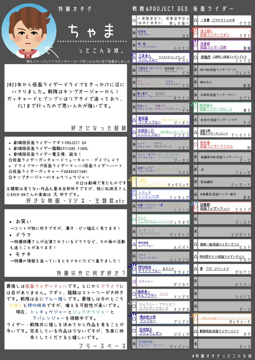 ちゃま tweet media