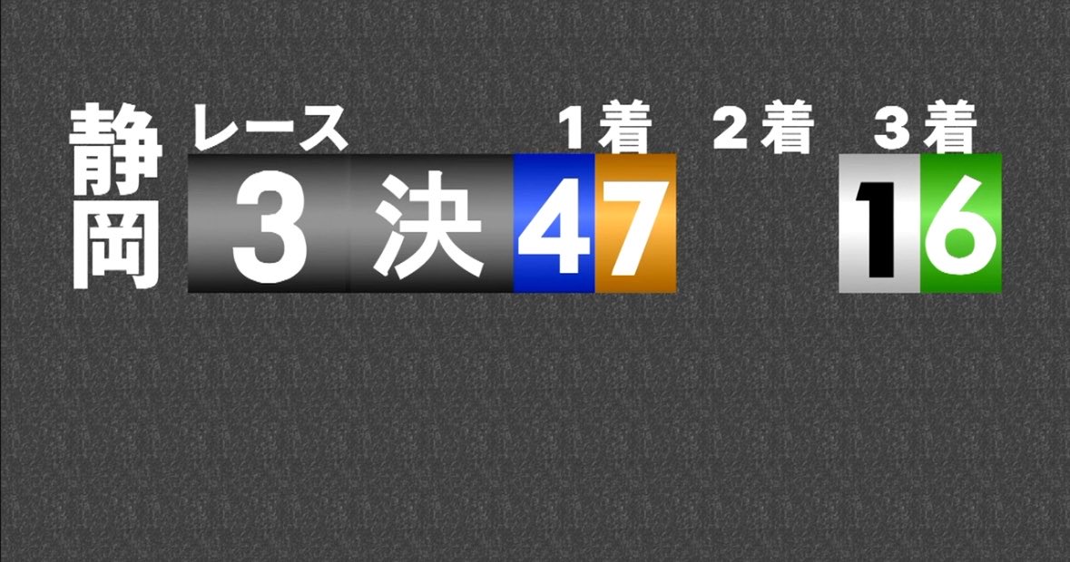 【競輪伝説】パウ社長 tweet media