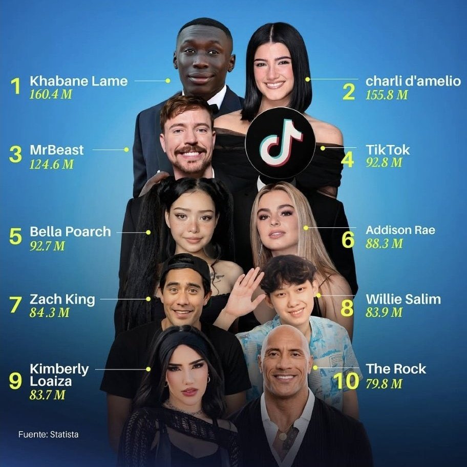 Kim Loaiza News tweet media