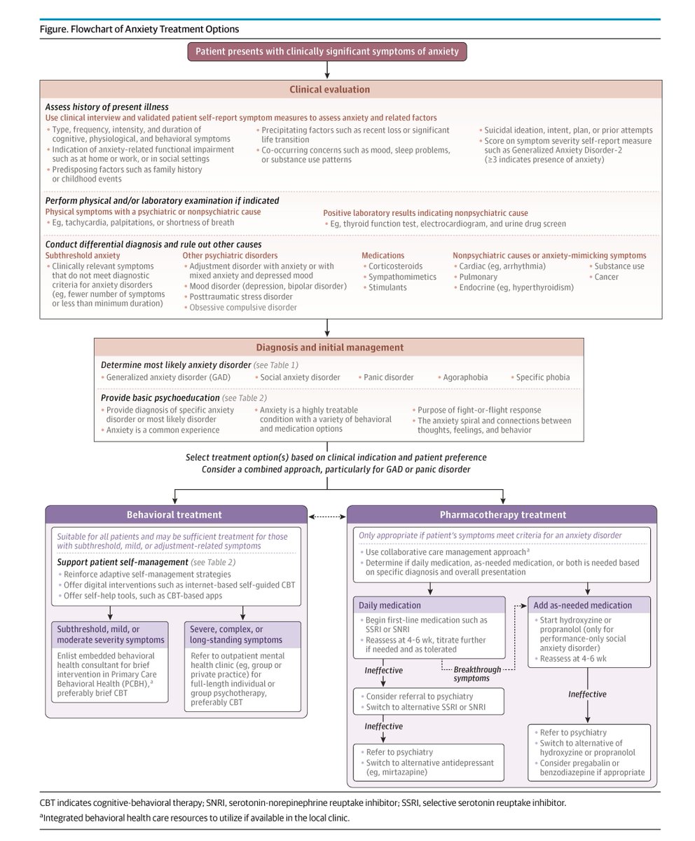 JAMA Internal Medicine tweet media