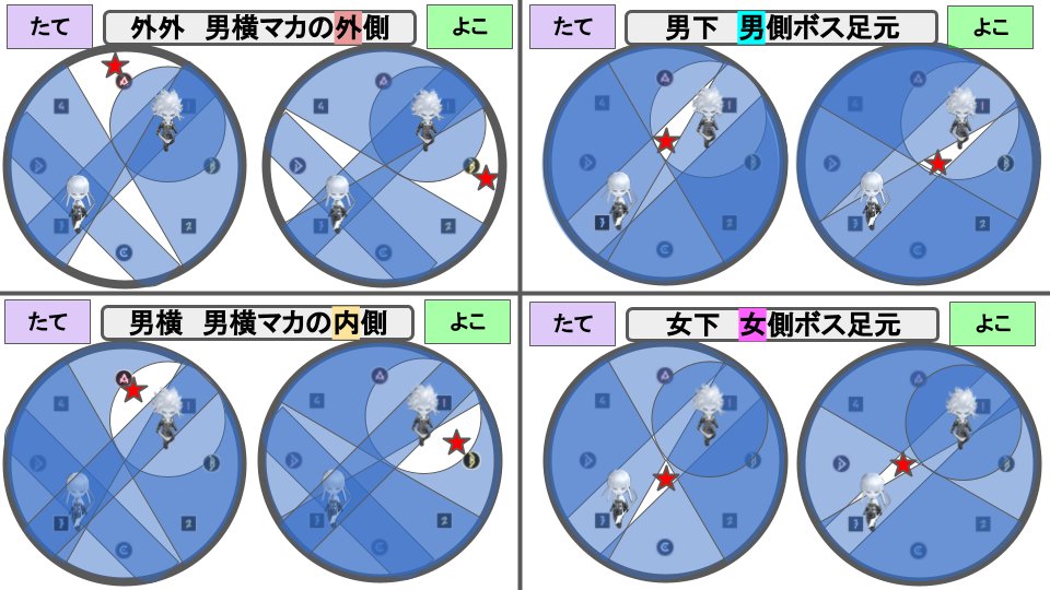 もみじまん🍁 鞄鯖❖Carbuncle,UKY tweet media