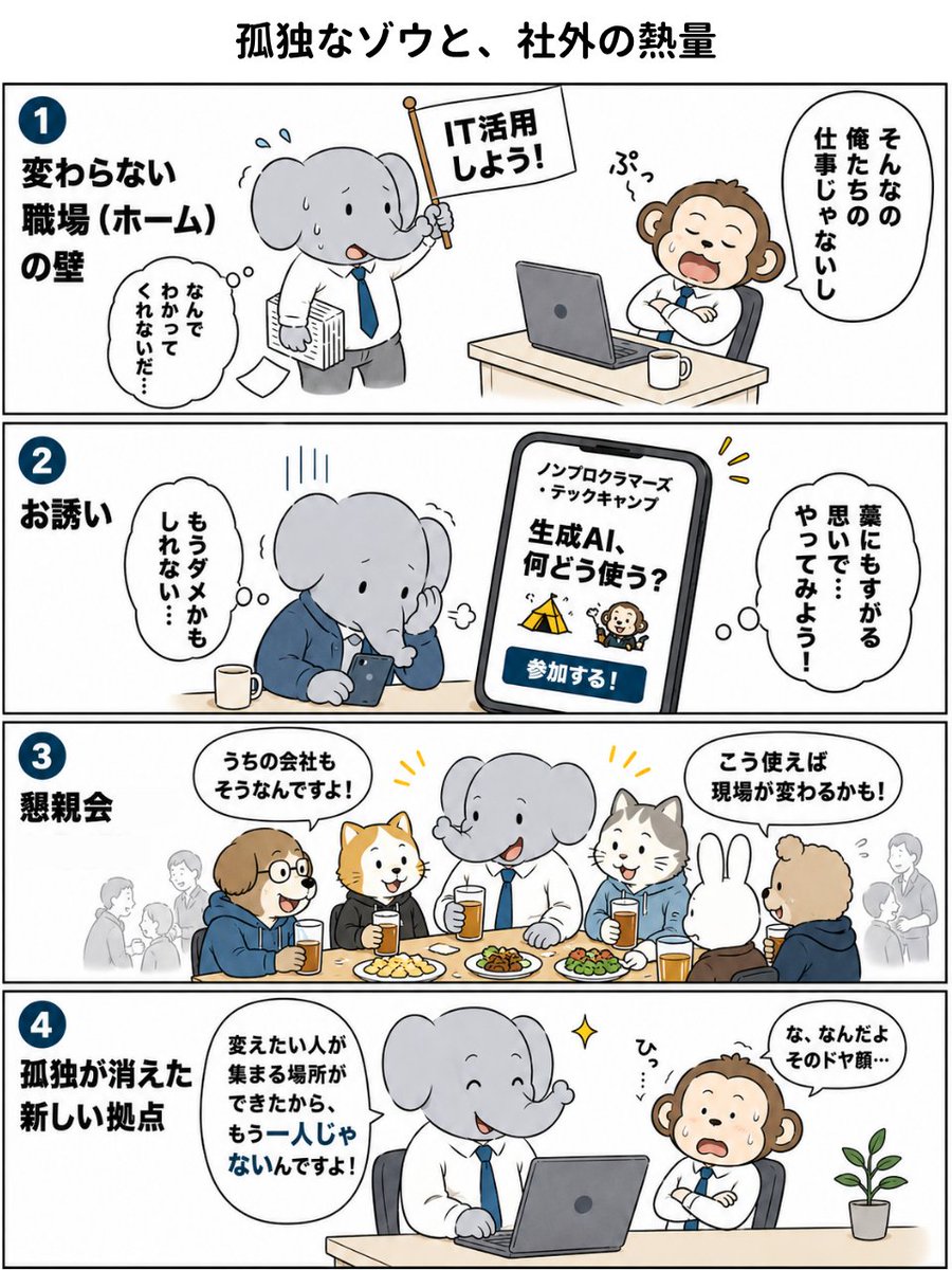 nonprokun's tweet photo. 「相談できる相手が社内にいない」DXやAIを推進するのって思っている以上に孤独です。でも社外に出ると、通じ合える仲間がいます。

7/4(土)開催の「ノンプロキャンプ2026」で、
次の一歩を踏み出してみませんか？

お申し込みはこちら👇
https://t.co/pd8oSuhciF

#ノンプロキャンプ2026
#ChatGPT https://t.co/kP4ZaORykB